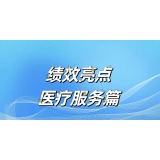 【绩效亮点●医疗服务篇】敢于举旗 持续创新 用心服务