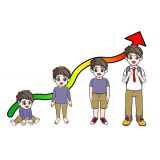 家长们收藏好——每周六上午北海市中医医院儿童生长发育专家团队为孩子提供生长发育的全面评估