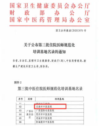 北海市中医医院2021年中医住院医师规范化培训招生简章